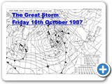 Synoptic chart
